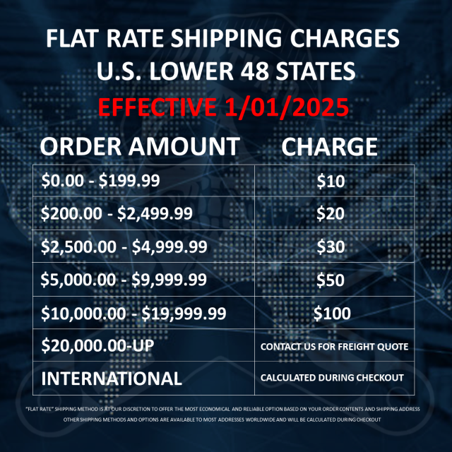 DIRTY AIR Basic Rear Air Suspension System